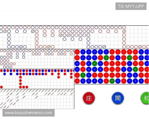 百家乐路单图详解：如何通过图示分析提升你的赢钱概率